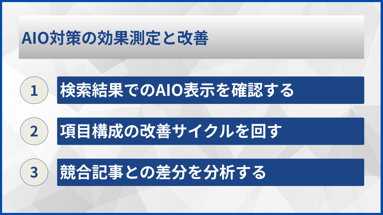 AIO対策の効果測定と改善