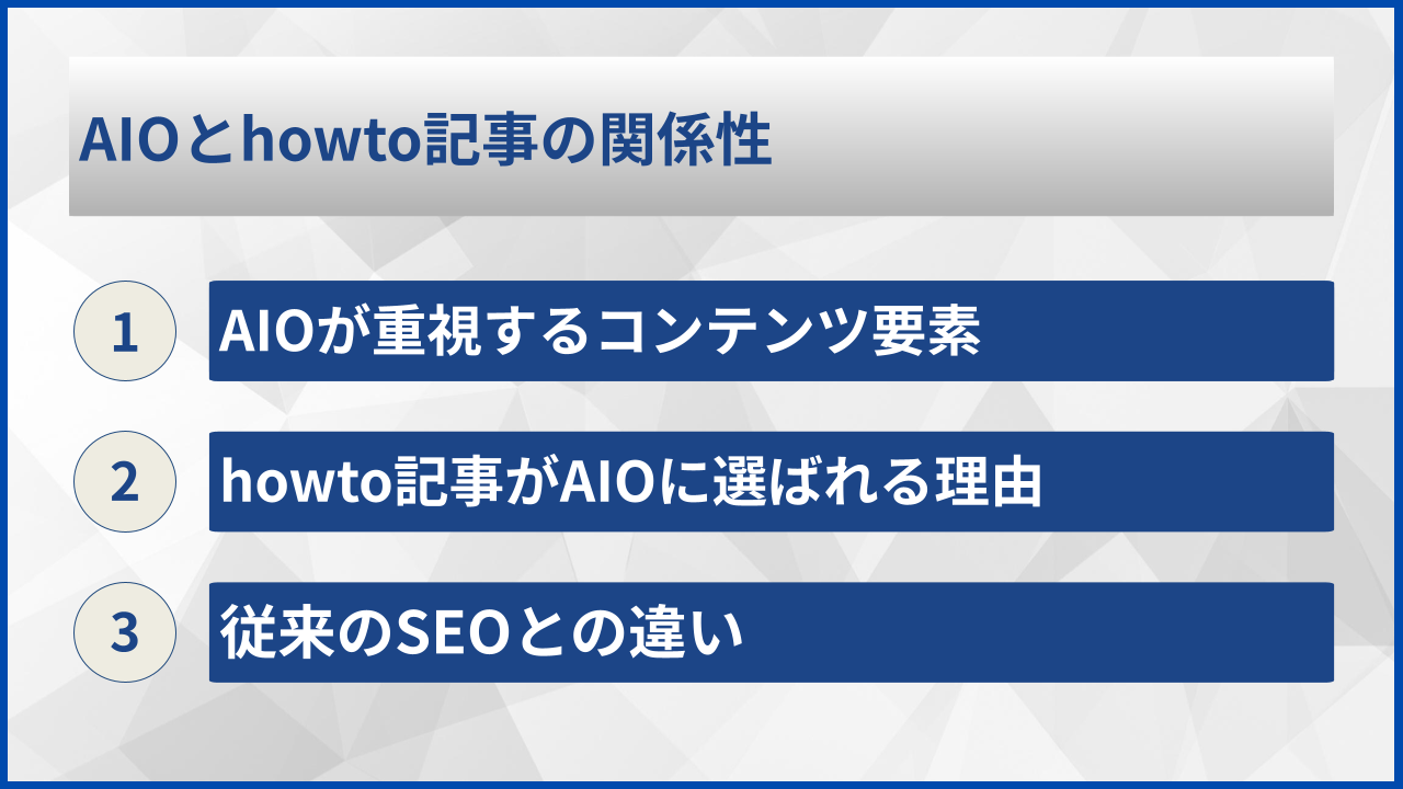 AIOとhowto記事の関係性