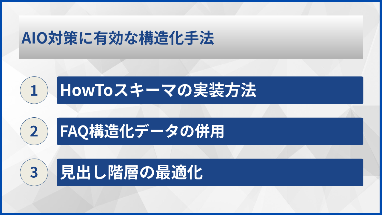 AIO対策に有効な構造化手法