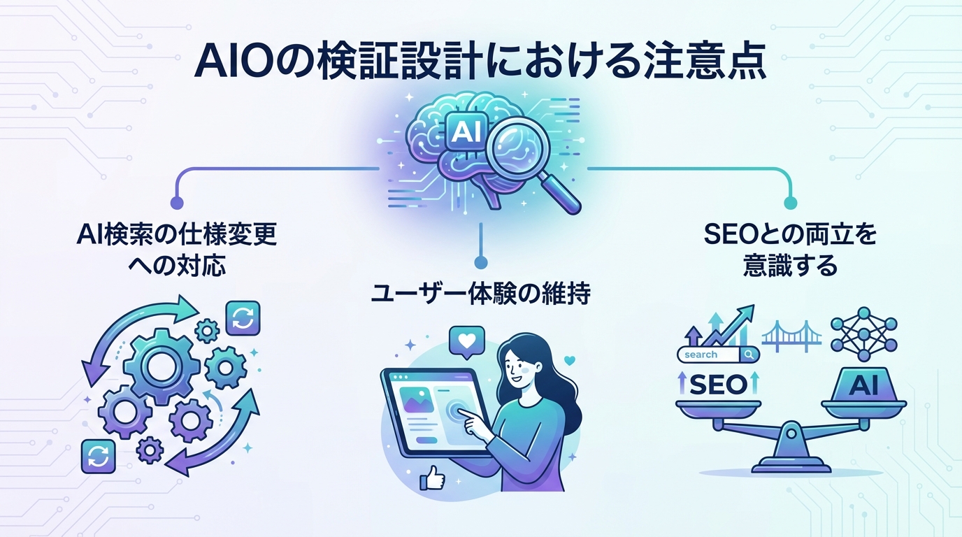 AIOの検証設計における注意点