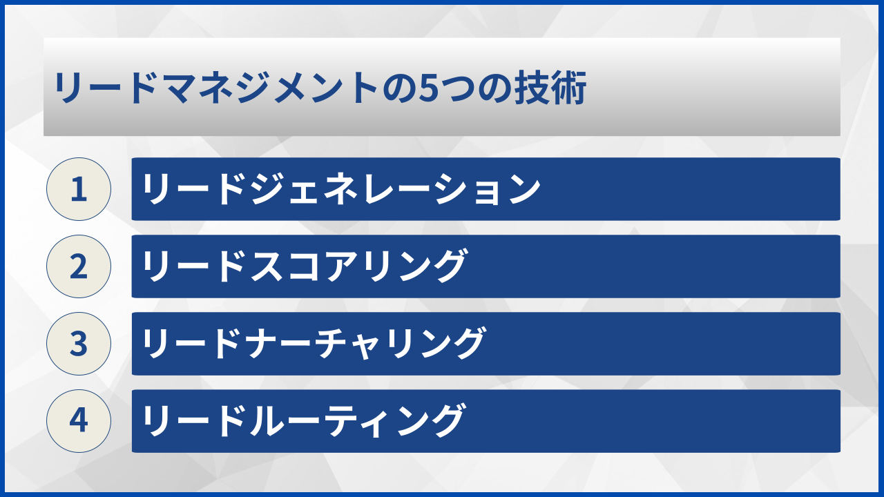 リードマネジメントの5つの技術