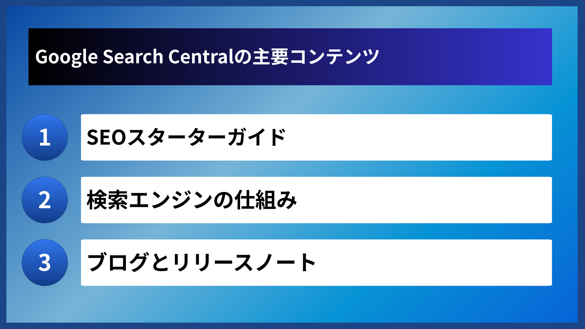 Google Search Centralの主要コンテンツ