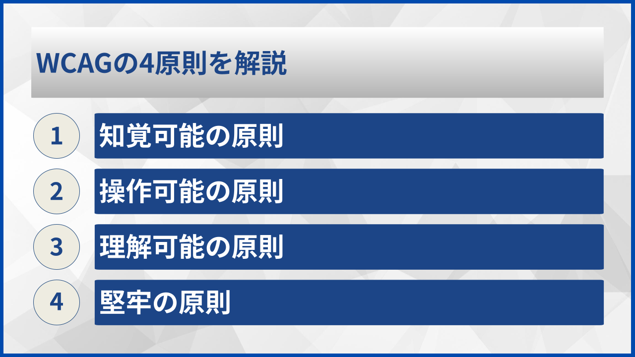 WCAGの4原則を解説