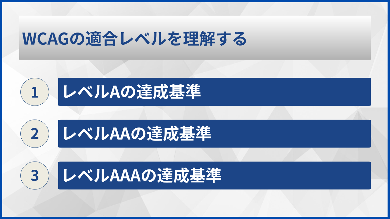 WCAGの適合レベルを理解する