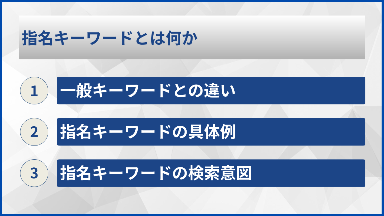 指名キーワードとは何か
