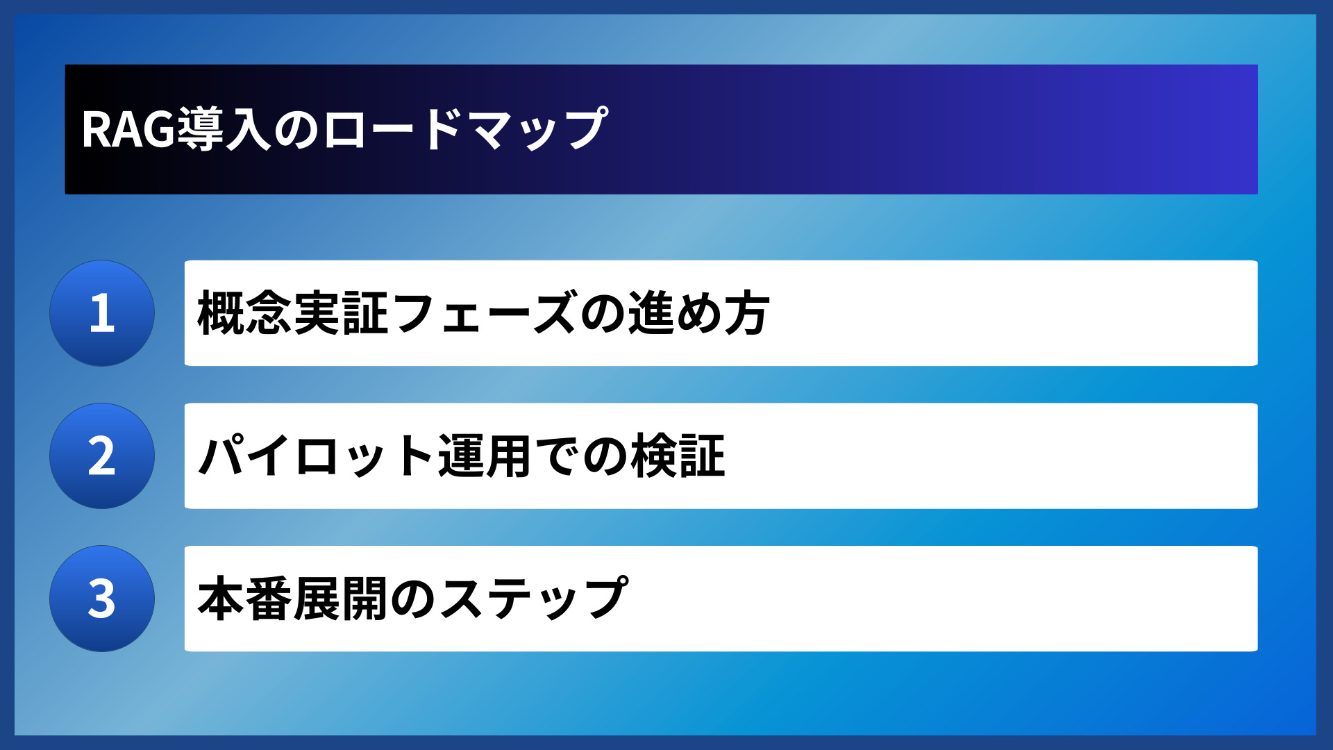 RAG導入のロードマップ