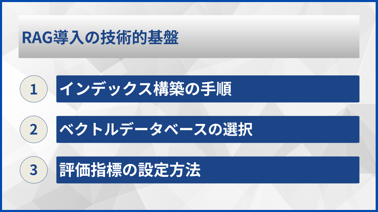 RAG導入の技術的基盤