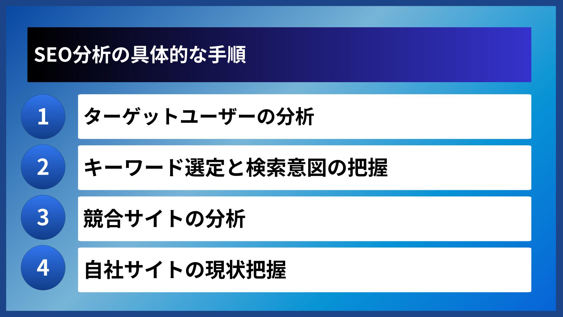 SEO分析の具体的な手順