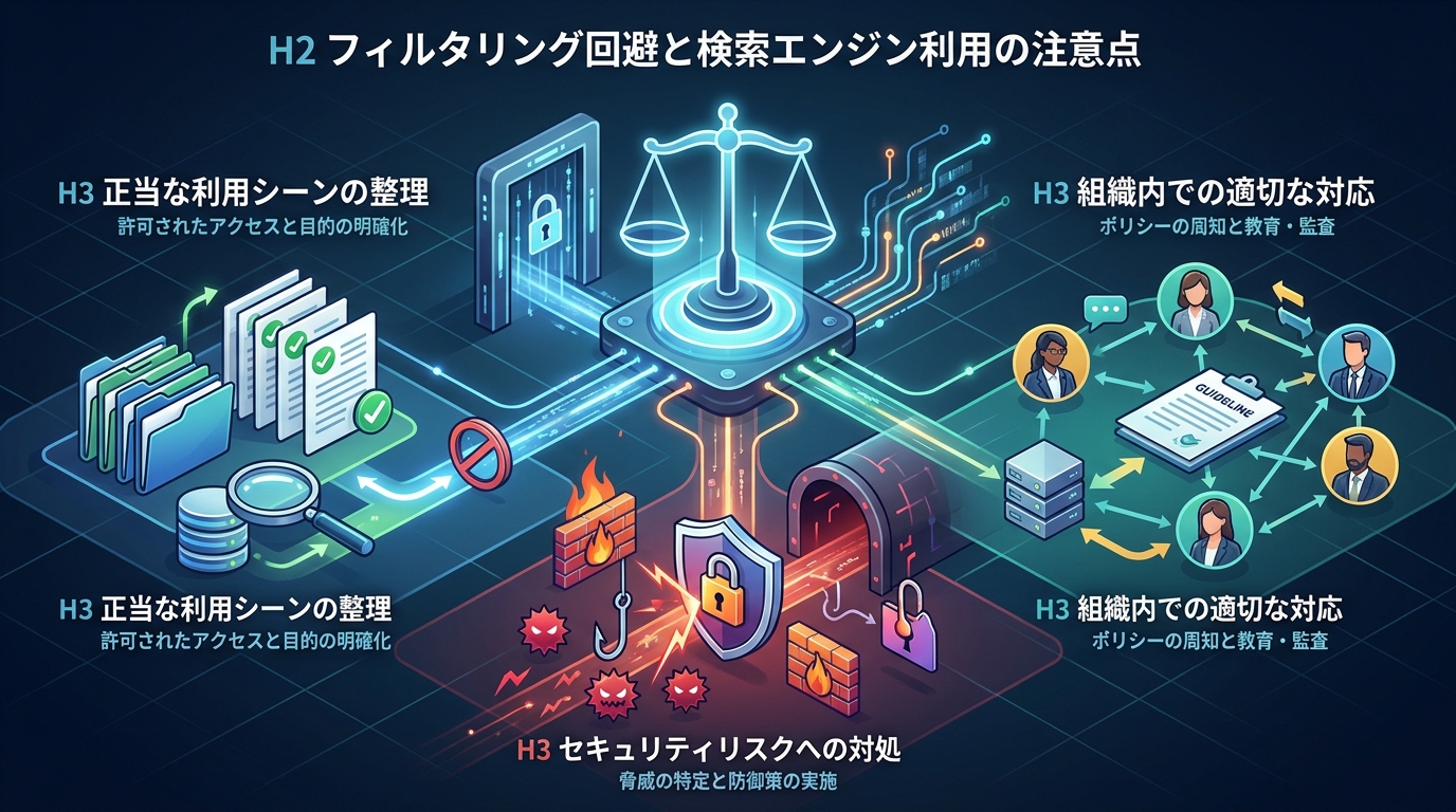 フィルタリング回避と検索エンジン利用の注意点