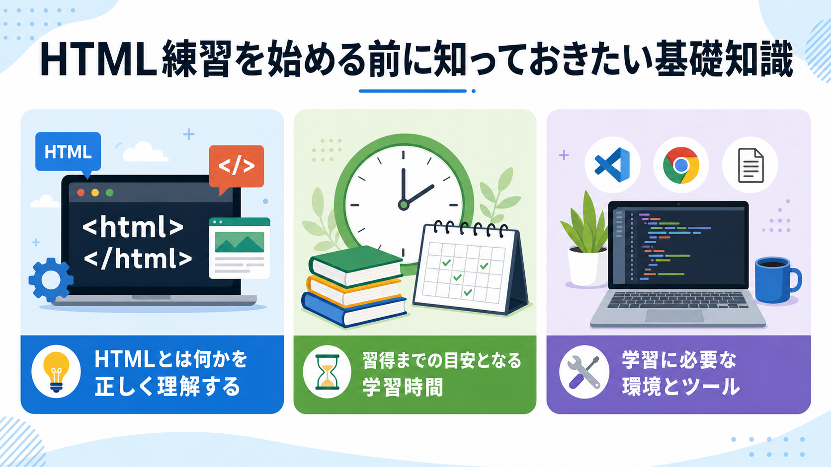 HTML練習を始める前に知っておきたい基礎知識