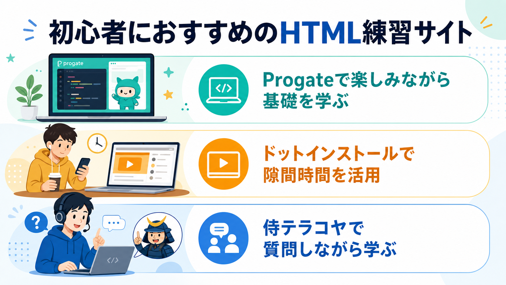 初心者におすすめのHTML練習サイト