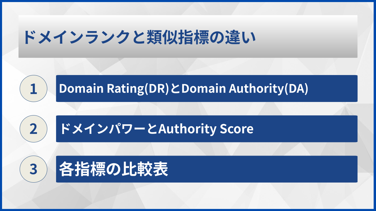 ドメインランクと類似指標の違い