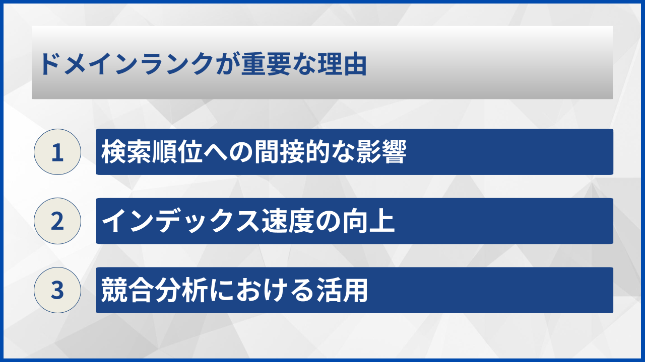 ドメインランクが重要な理由