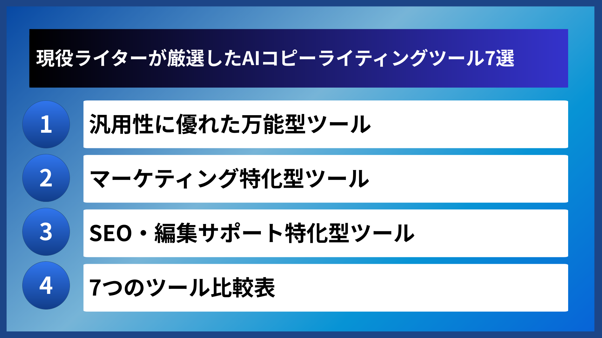 現役ライターが厳選したAIコピーライティングツール7選
