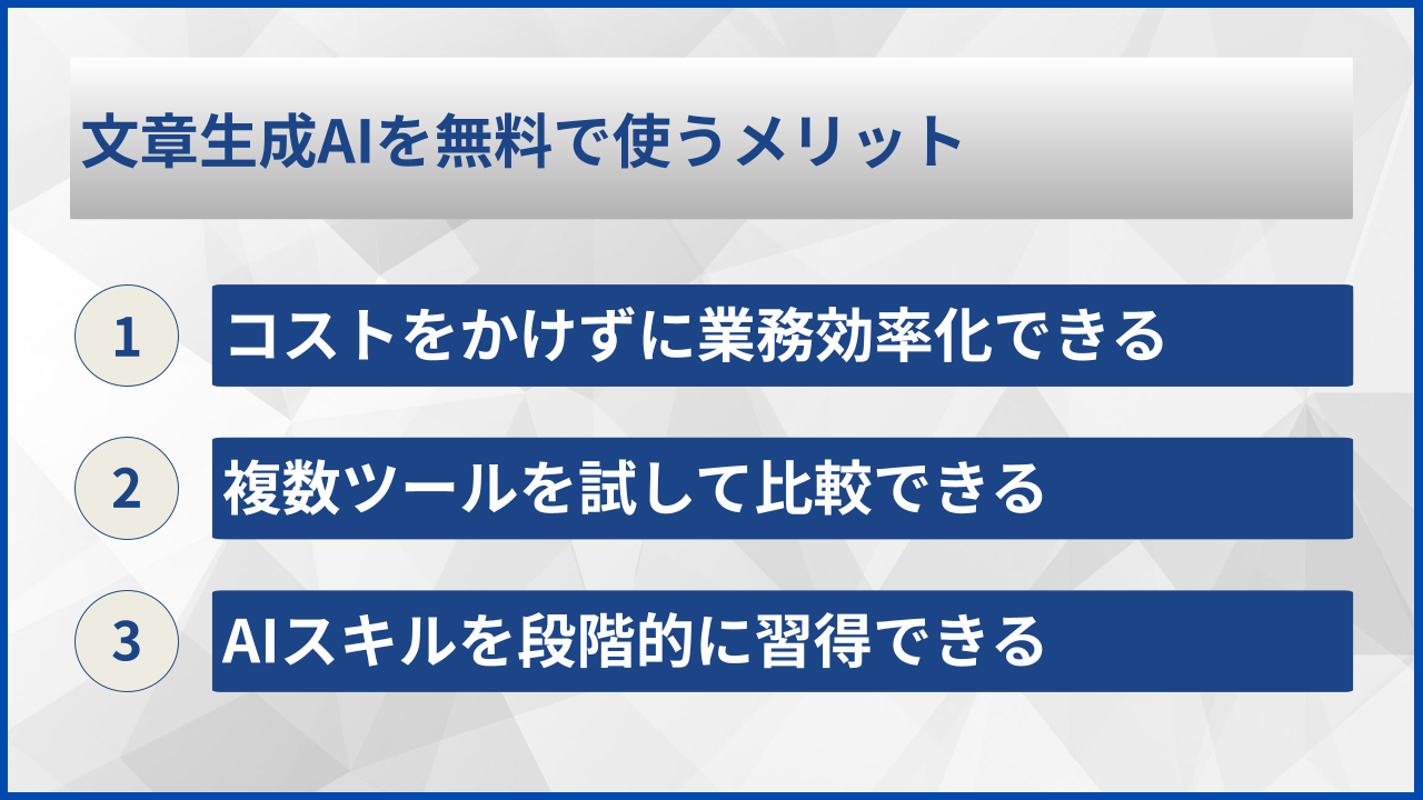 文章生成AIを無料で使うメリット