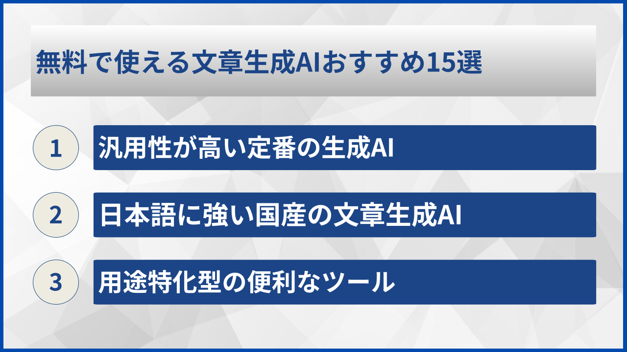 無料で使える文章生成AIおすすめ15選