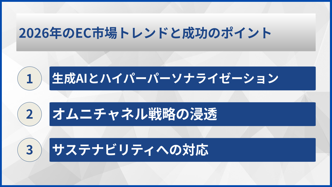 2026年のEC市場トレンドと成功のポイント