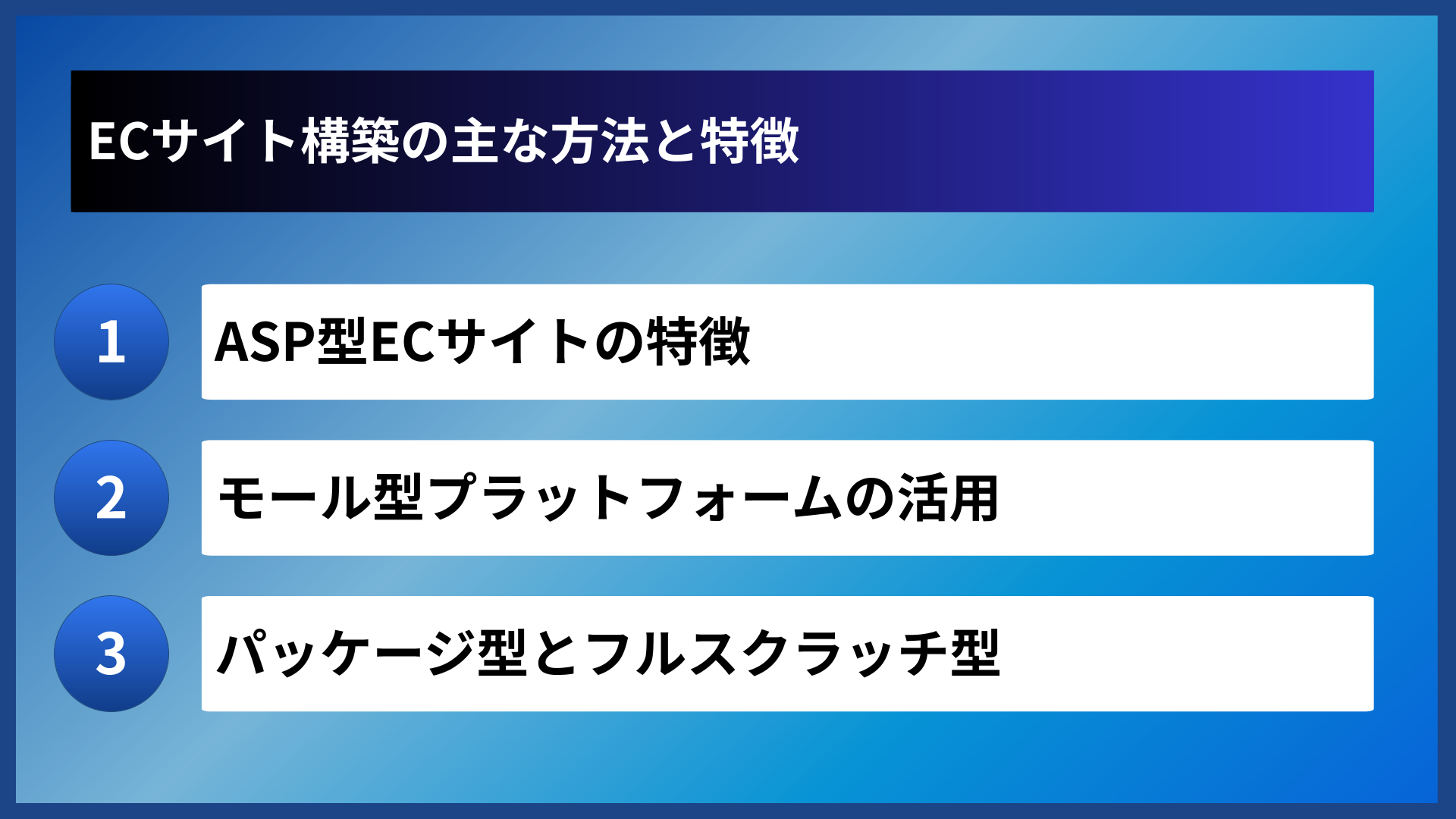 ECサイト構築の主な方法と特徴