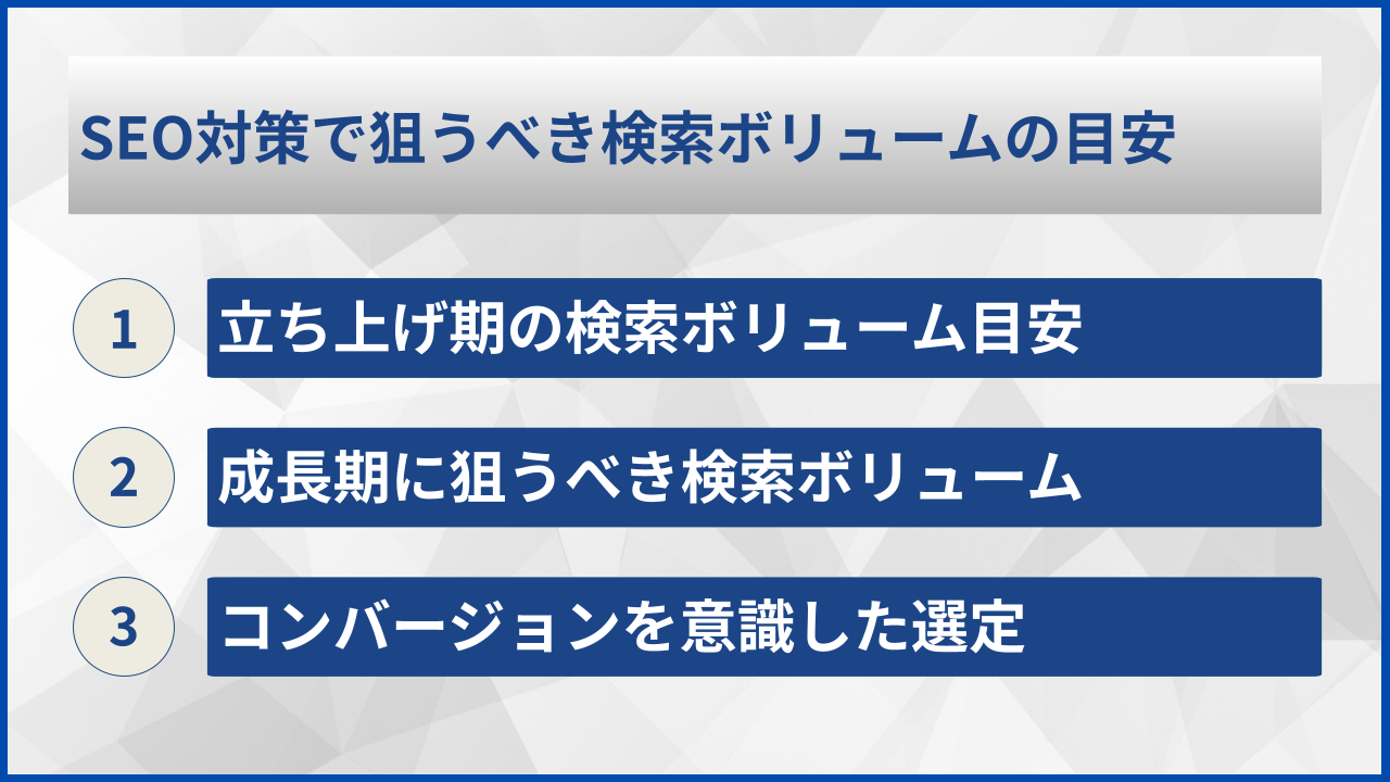 SEO対策で狙うべき検索ボリュームの目安