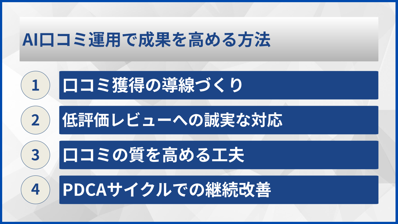 AI口コミ運用で成果を高める方法