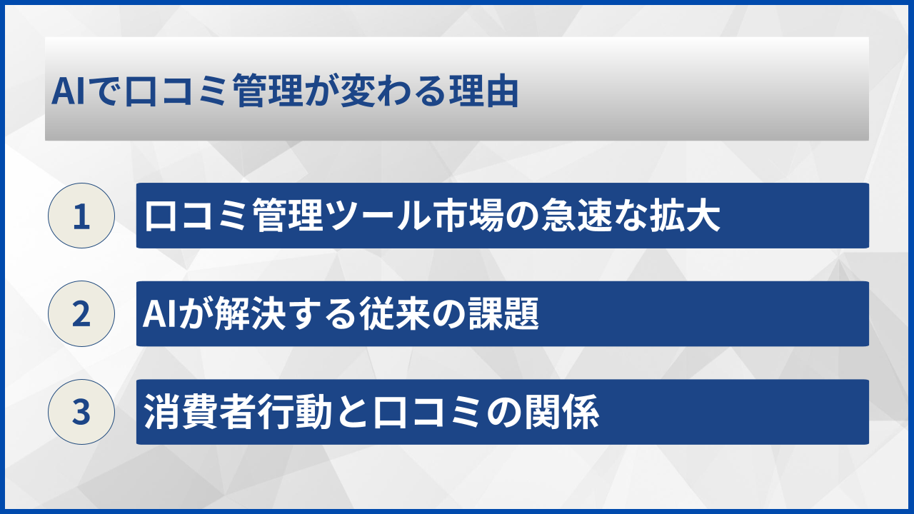 AIで口コミ管理が変わる理由
