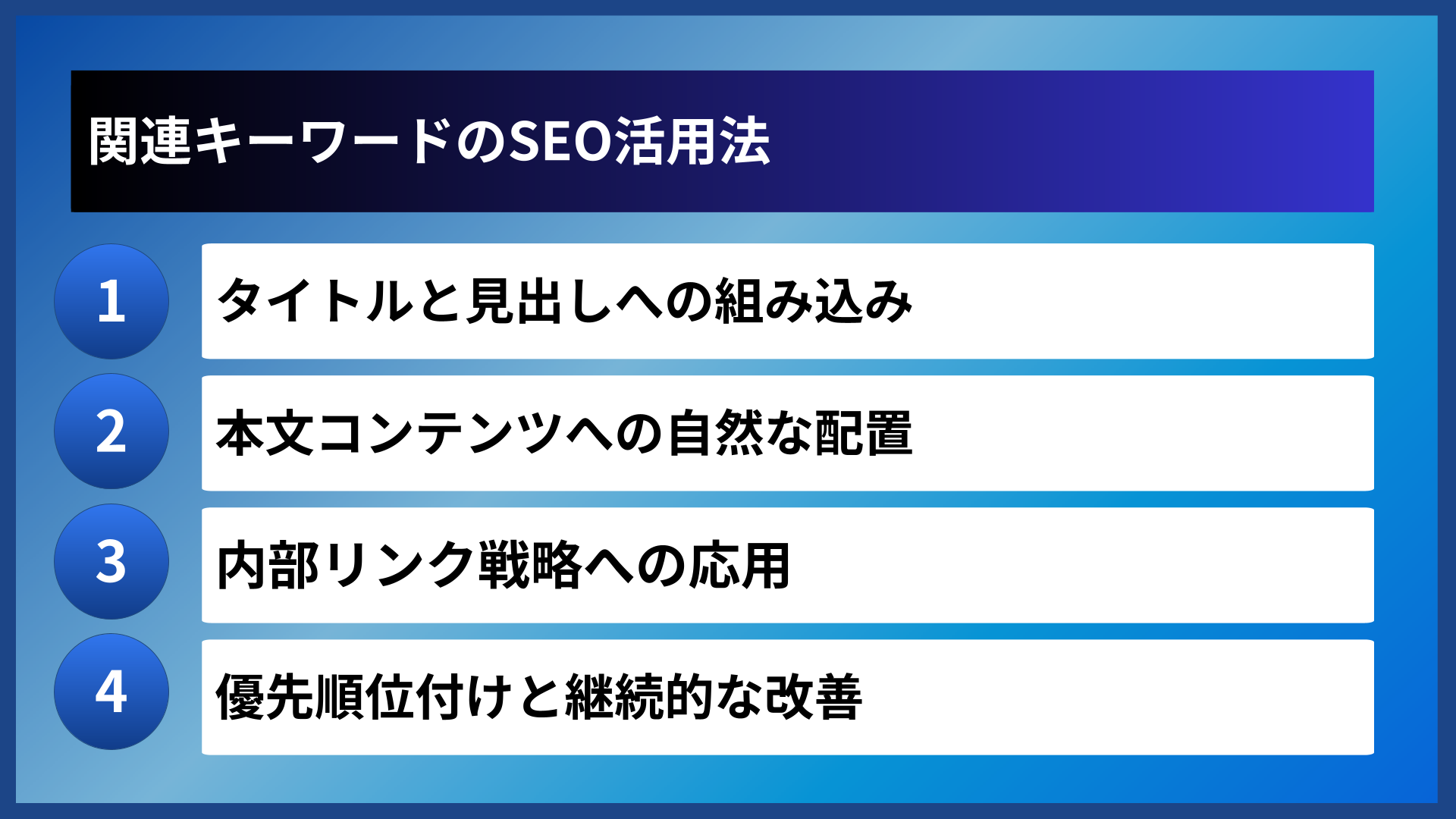 関連キーワードのSEO活用法