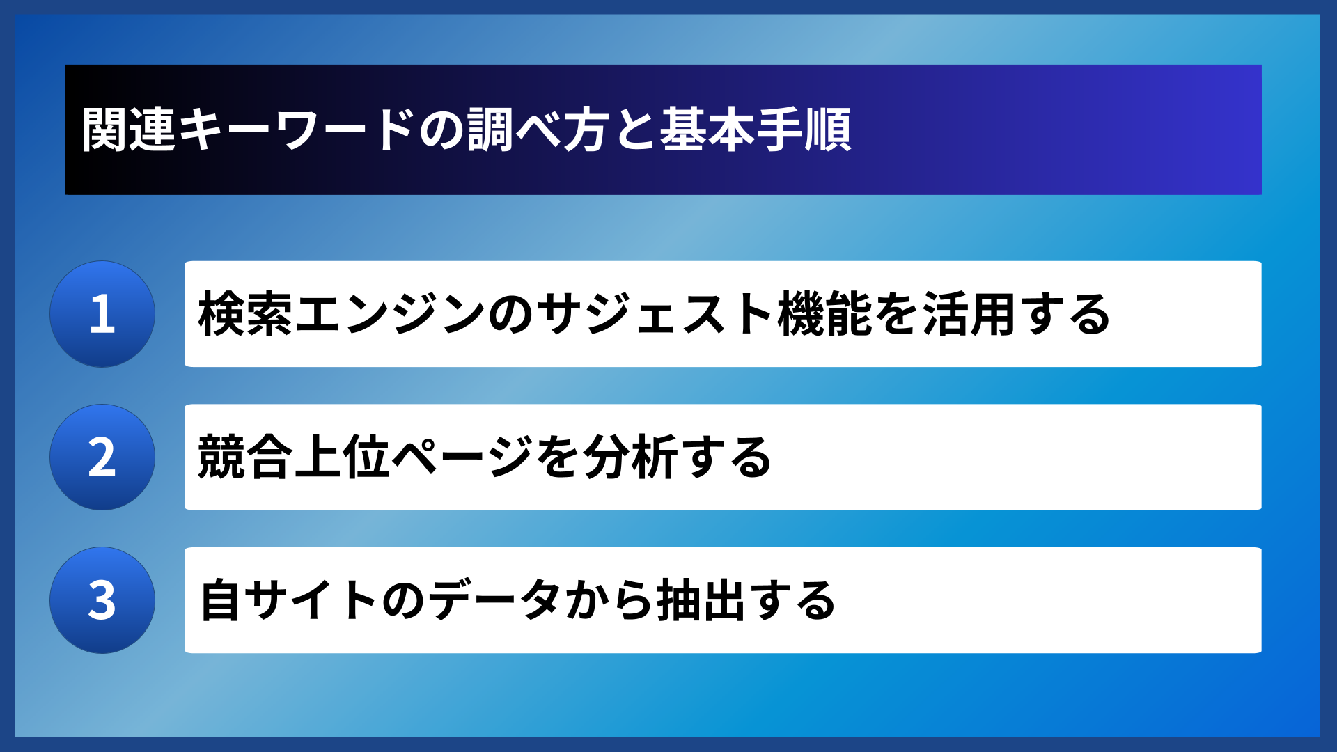 関連キーワードの調べ方と基本手順