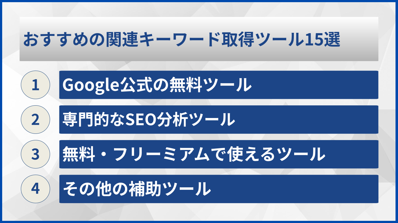 おすすめの関連キーワード取得ツール15選