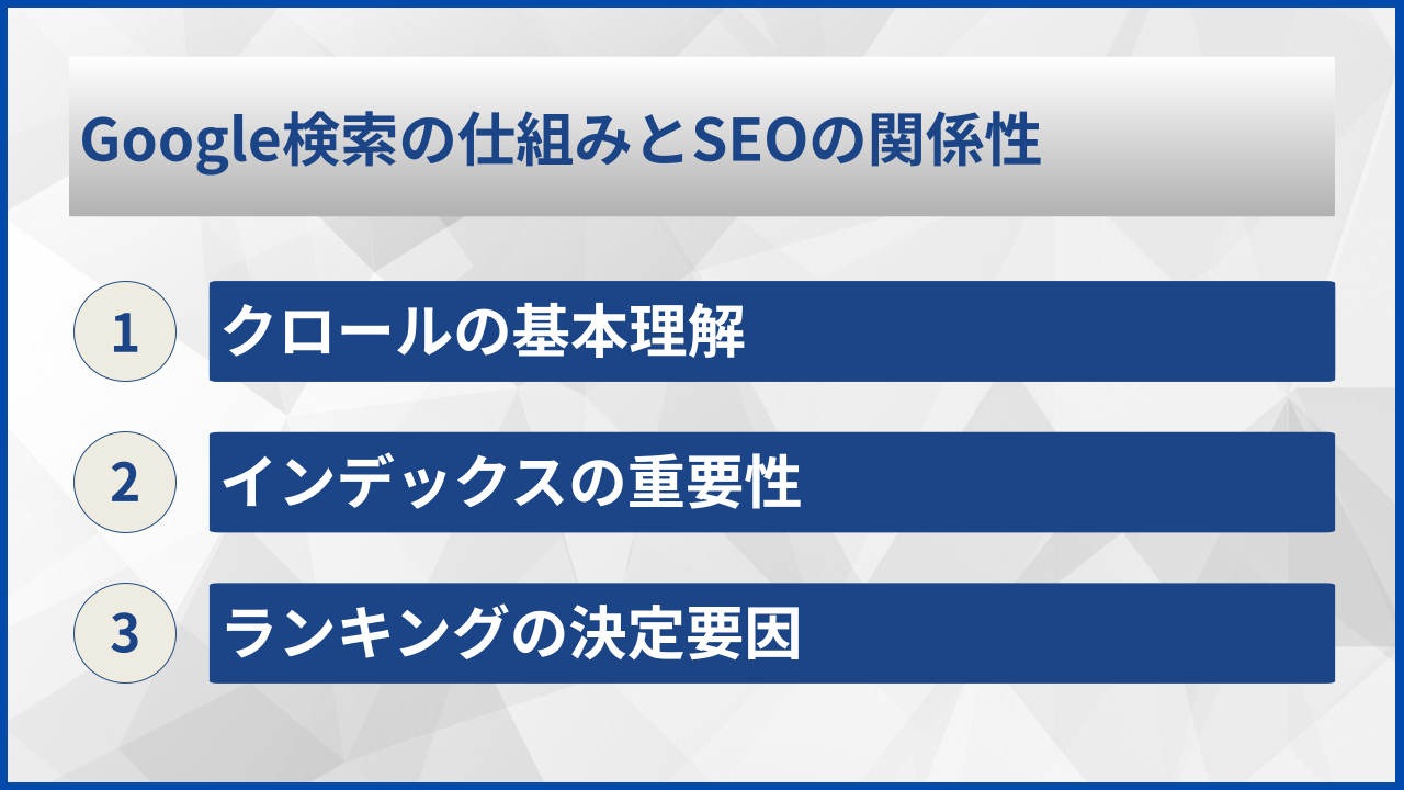 Google検索の仕組みとSEOの関係性