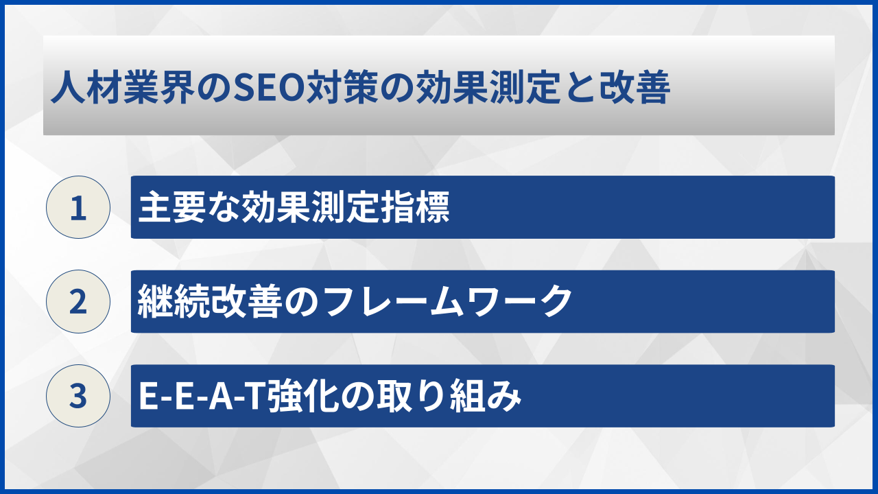 人材業界のSEO対策の効果測定と改善