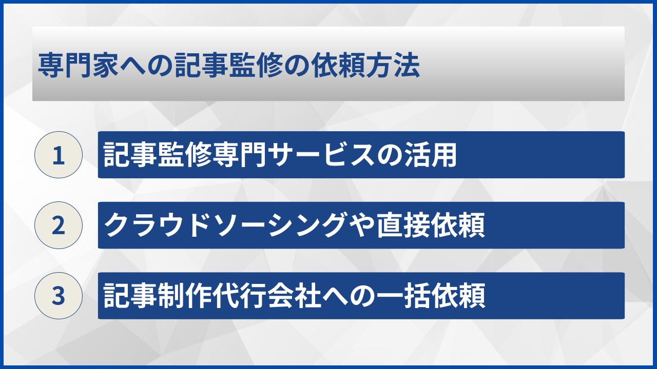 専門家への記事監修の依頼方法