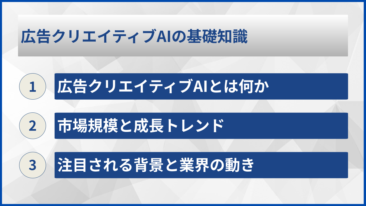 広告クリエイティブAIの基礎知識