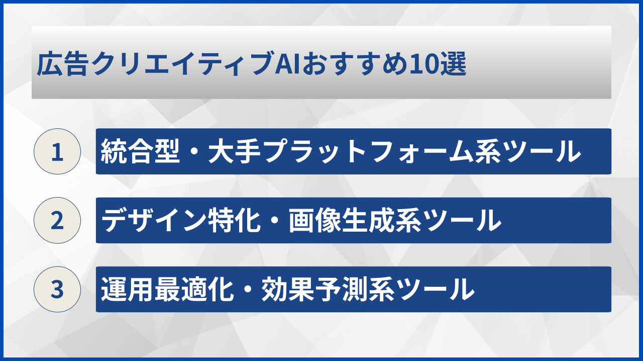 広告クリエイティブAIおすすめ10選
