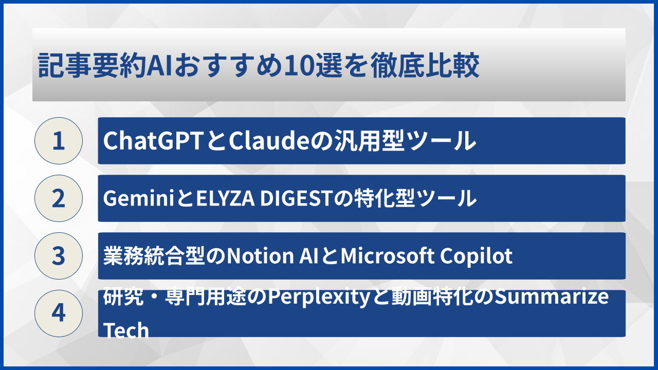 記事要約AIおすすめ10選を徹底比較