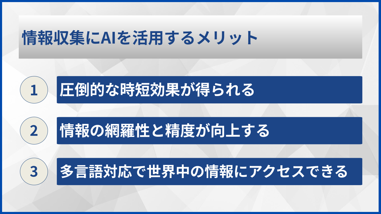 情報収集にAIを活用するメリット