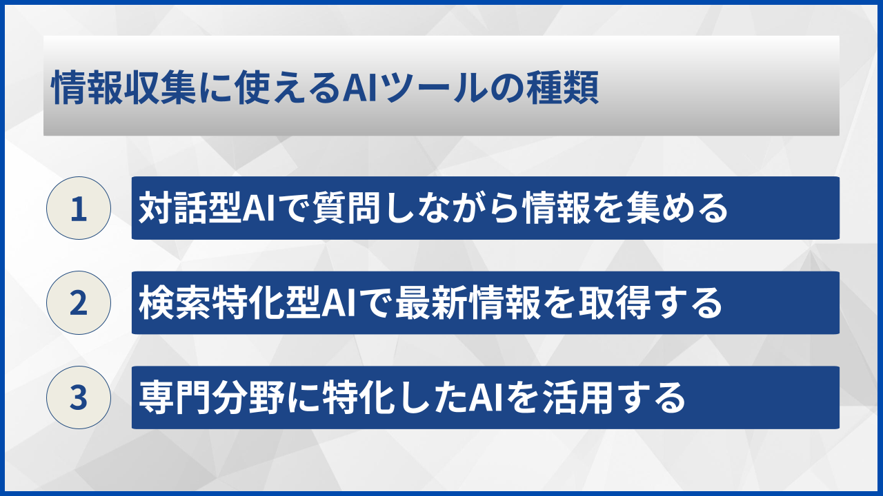 情報収集に使えるAIツールの種類