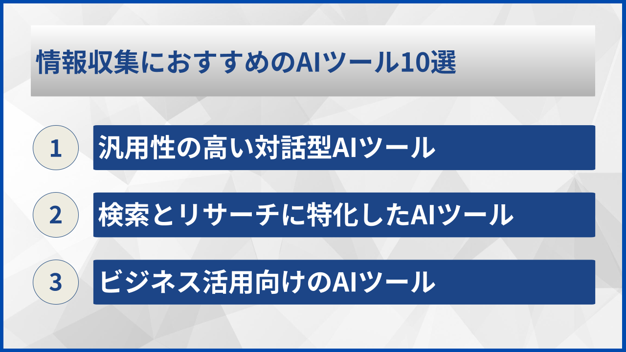 情報収集におすすめのAIツール10選