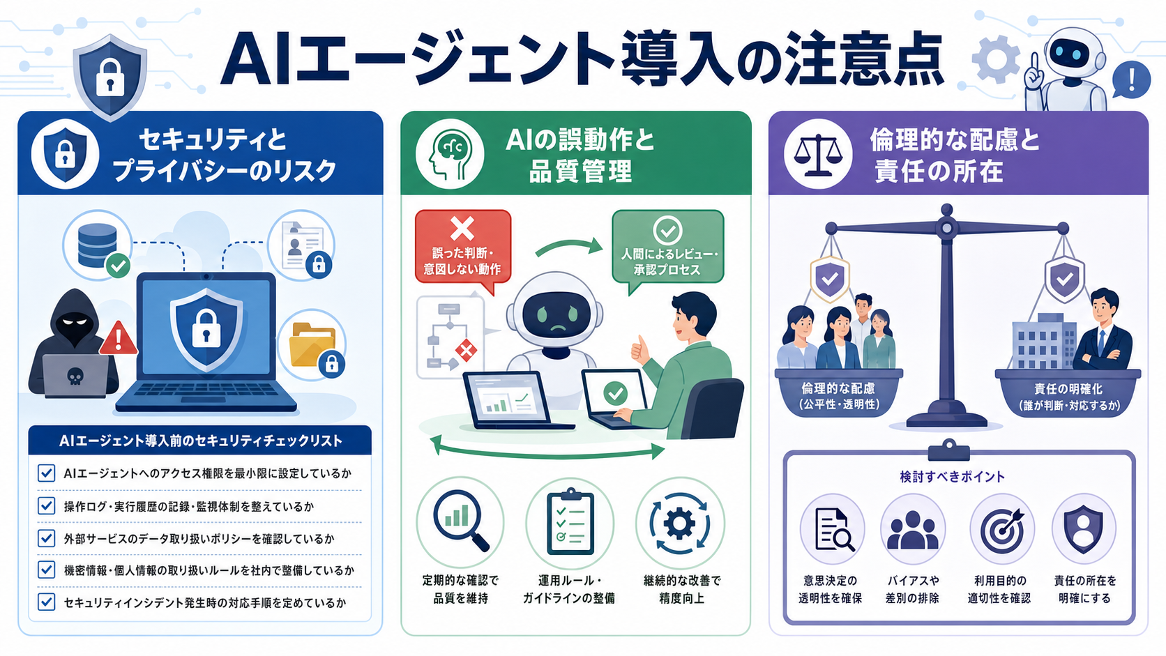 AIエージェント導入の注意点