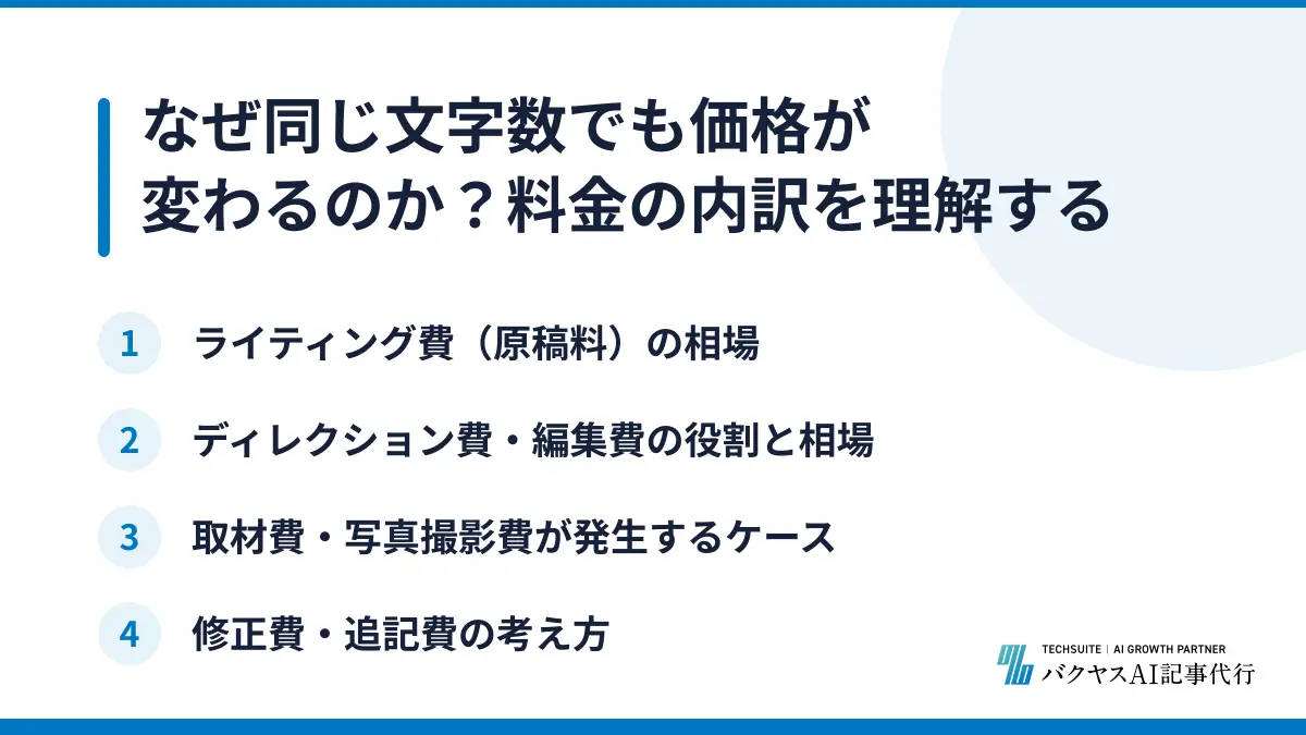 なぜ同じ文字数でも価格が変わるのか？料金の内訳を理解する