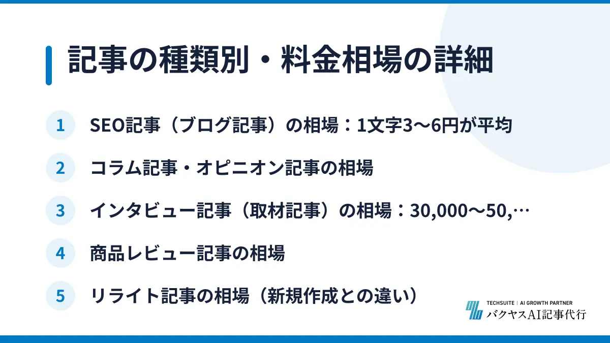 記事の種類別・料金相場の詳細