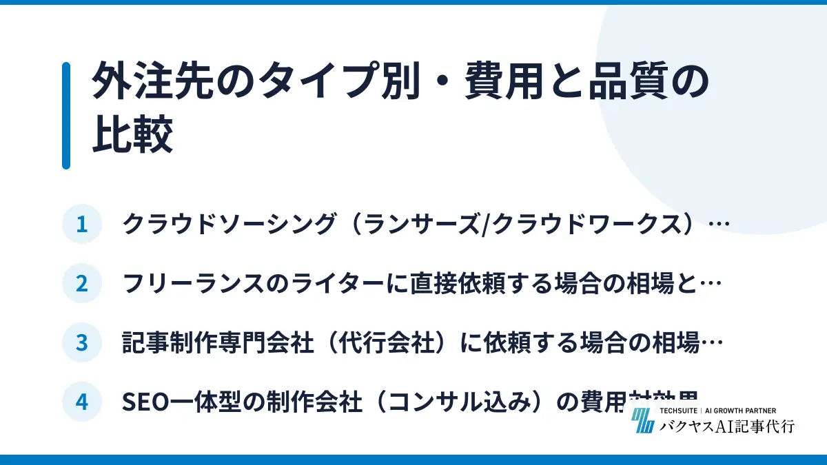 外注先のタイプ別・費用と品質の比較