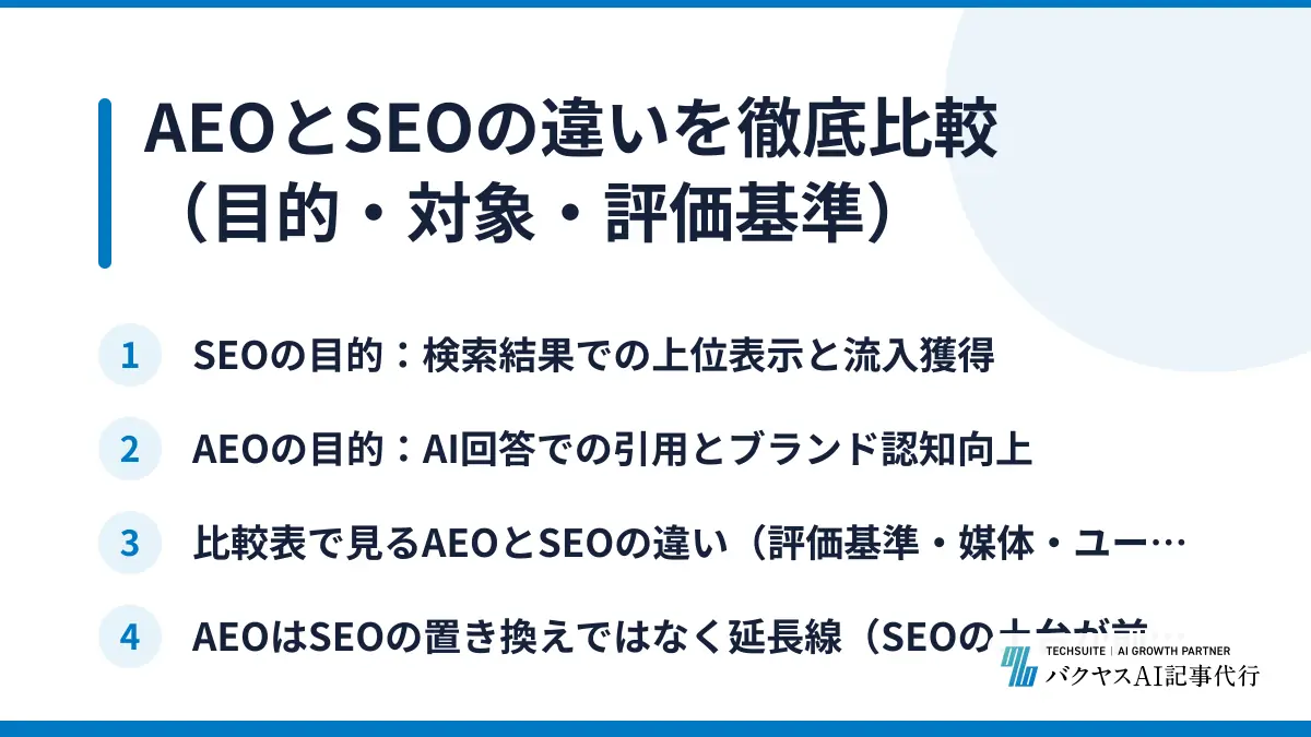 AEOとSEOの違いを徹底比較（目的・対象・評価基準）