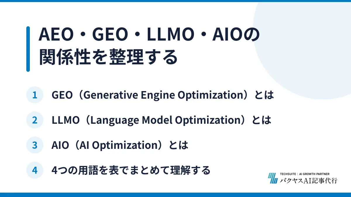 AEO・GEO・LLMO・AIOの関係性を整理する