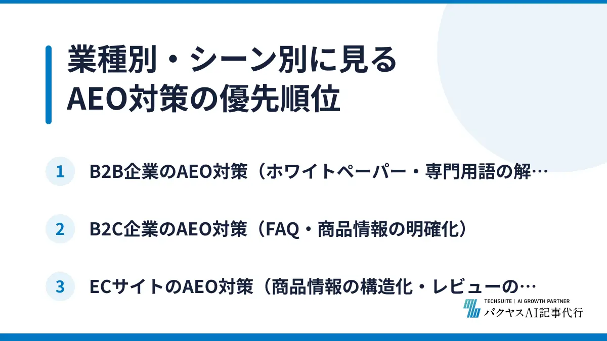 業種別・シーン別に見るAEO対策の優先順位