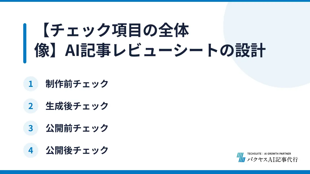【チェック項目の全体像】AI記事レビューシートの設計