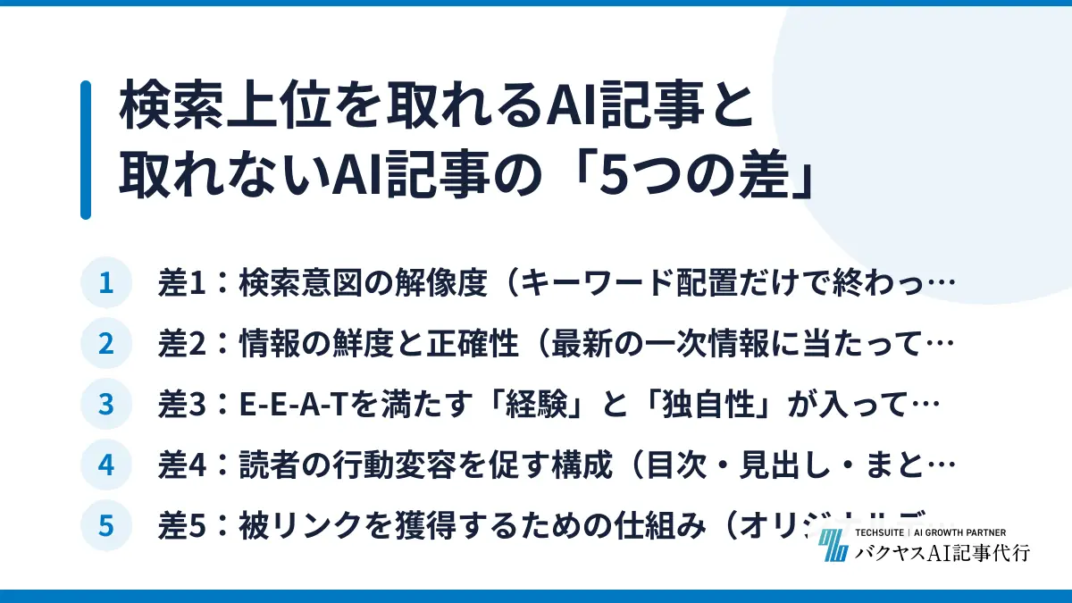 検索上位を取れるAI記事と取れないAI記事の「5つの差」