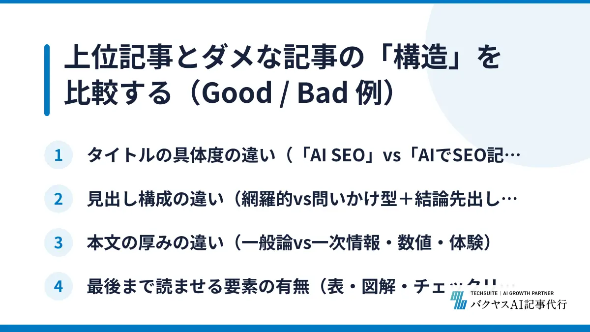 上位記事とダメな記事の「構造」を比較する（Good / Bad 例）
