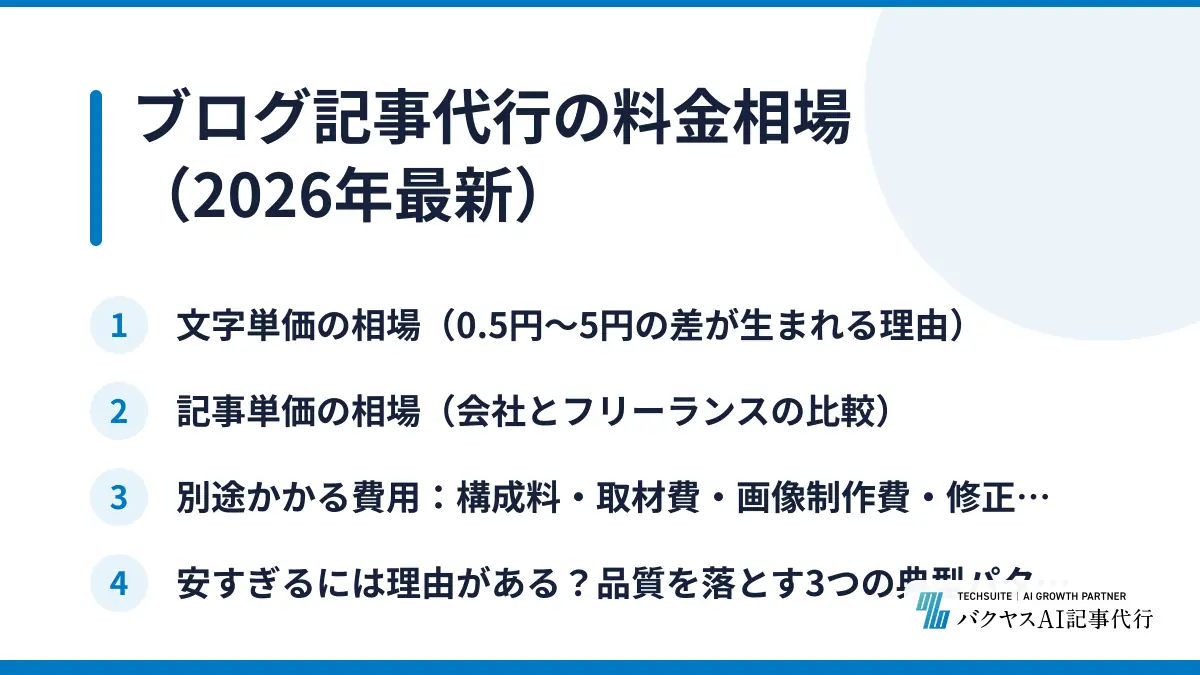 ブログ記事代行の料金相場（2026年最新）