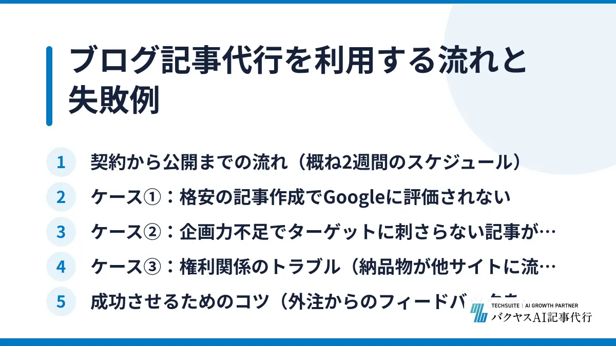 ブログ記事代行を利用する流れと失敗例