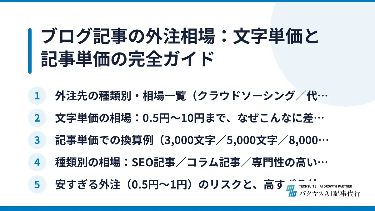 ブログ記事の外注相場：文字単価と記事単価の完全ガイド